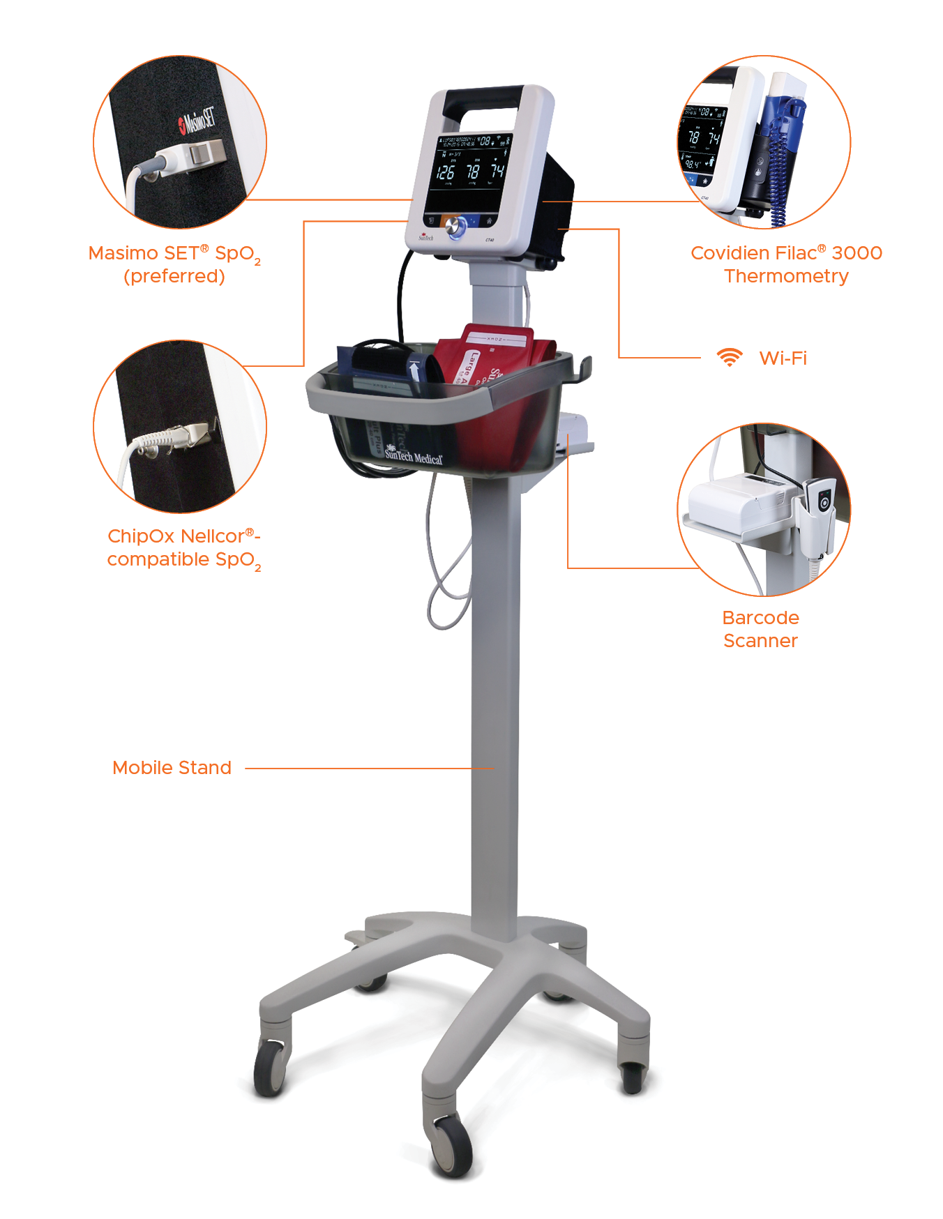 Picture of the SunTech CT40 with available options and accessories, including the various modules.